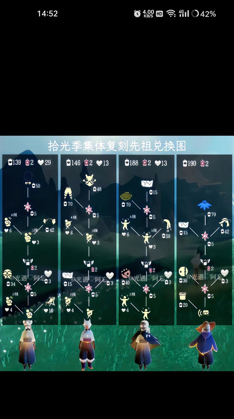 炫舞时代中爱心如何获得？获取方法有哪些？