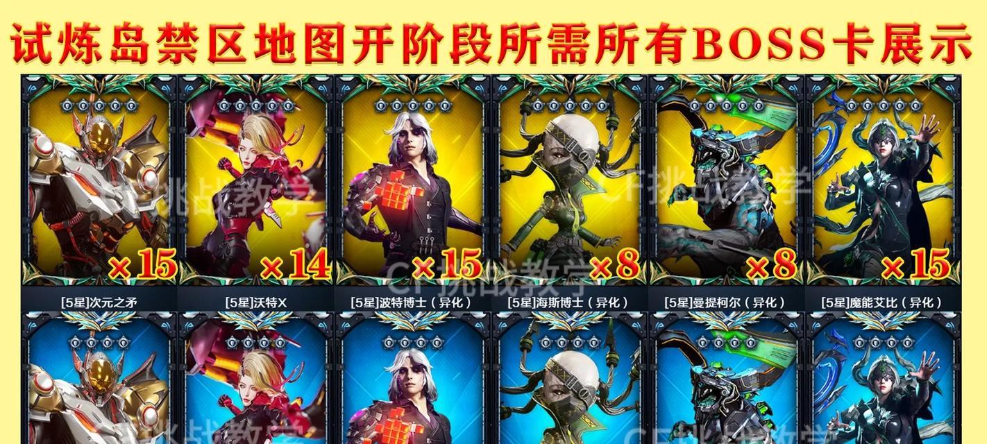 cf终极生化模式中buff的效果是什么？如何有效利用这些buff？