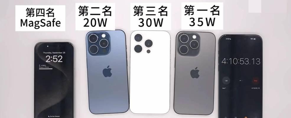 苹果充电器的组成部分有哪些？详细说明是什么？