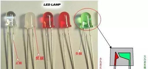 如何正确测量充电器二极管的正负极？有图解视频教程吗？