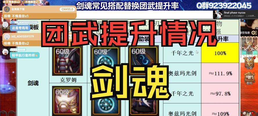 地下城与勇士失衡武器融合方法是什么？融合后效果如何？