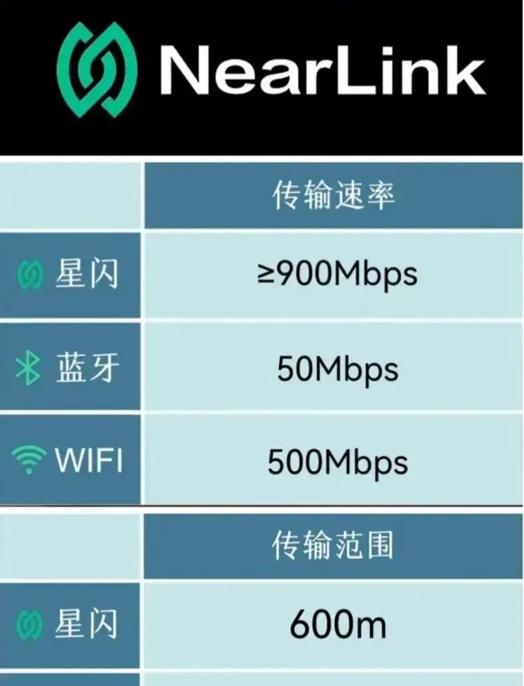 星闪接入电脑无声音问题如何解决？