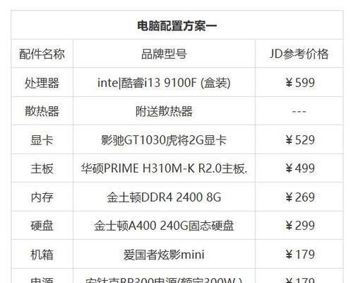 如何检查二手电脑的配置信息？