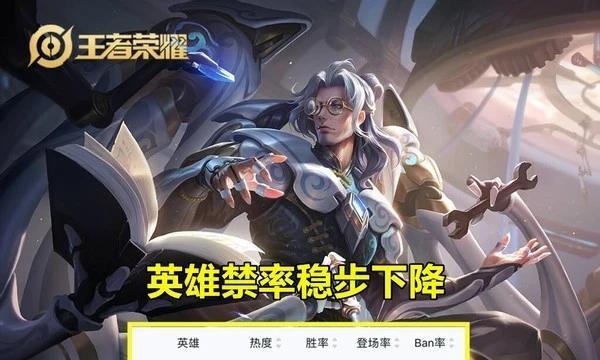 王者荣耀综艺应该选择哪些内容？