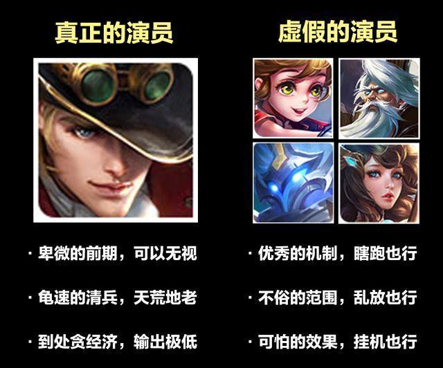 王者荣耀中“只强”是什么梗？背后的故事是什么？