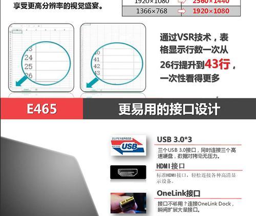 联系客服修改电脑配置流程？服务态度如何？