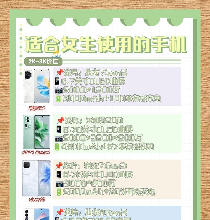 手机自动拍照功能如何设置？
