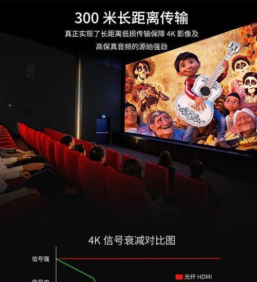 投影仪需要几根线连接？如何正确连接投影仪的线缆？