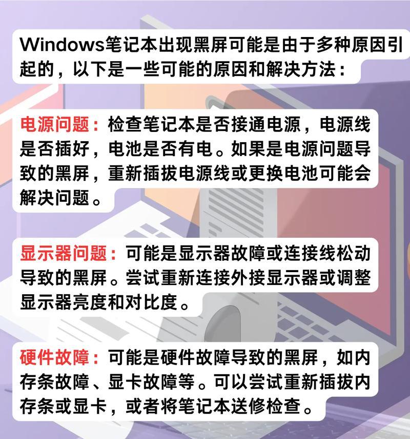 电脑进水导致黑屏如何快速修复？