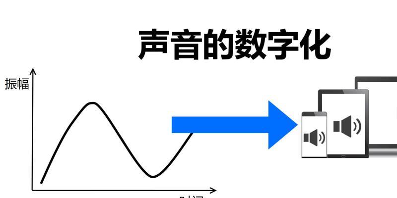 如何用电脑测量说话声音？电脑测量声音的方法是什么？