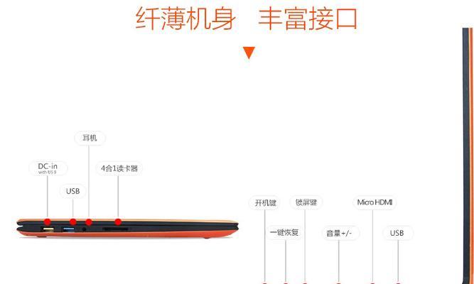 电脑端口如何查看内存大小？