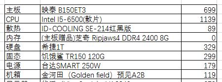 低配置电脑如何查看代码？
