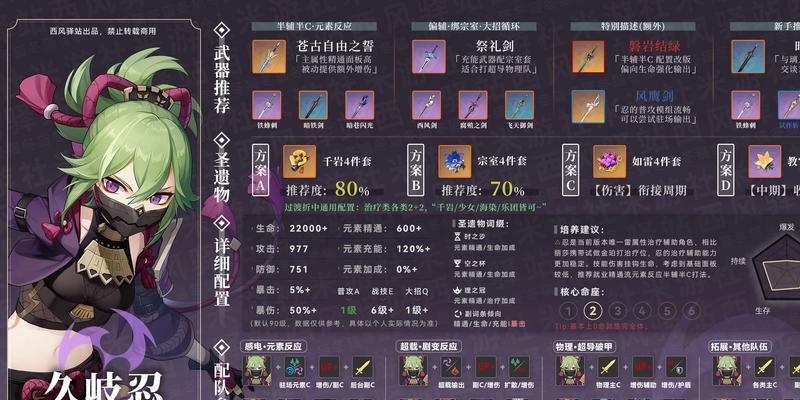 原神中浪客角色的武器如何培养？培养武器的最佳方法是什么？