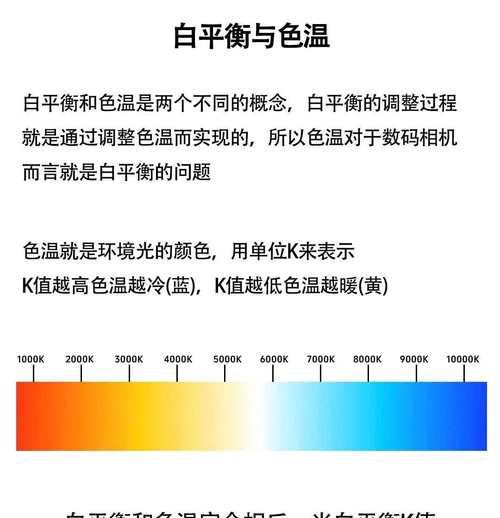 苹果手机拍照偏黄如何调整？设置白平衡的技巧是什么？