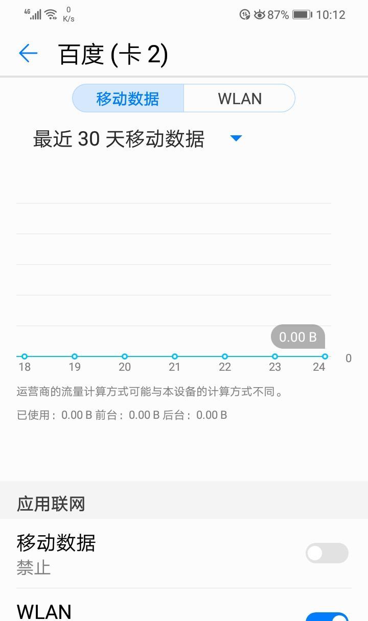 手机拍照如何节省流量？