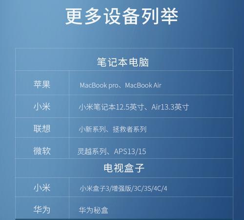苹果笔记本转换器故障如何排查和修复？