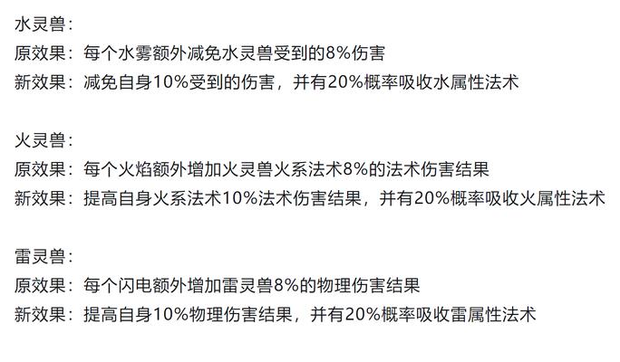 梦幻西游雷系宝宝获取方式是什么？