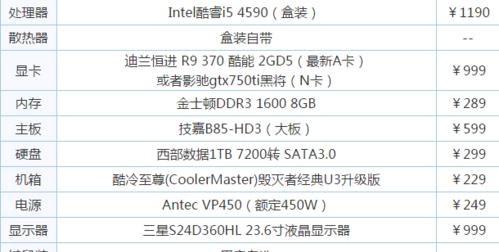 王者荣耀怎么创建身份证登录账号信息？账号安全如何保障？