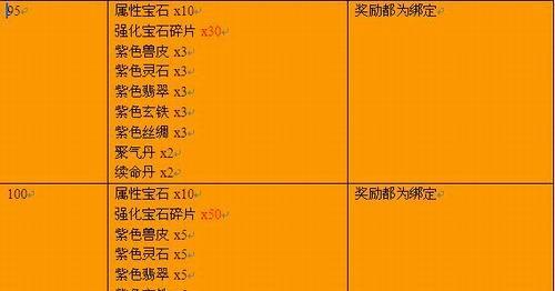 新出的端游有哪些？如何快速找到最新端游？