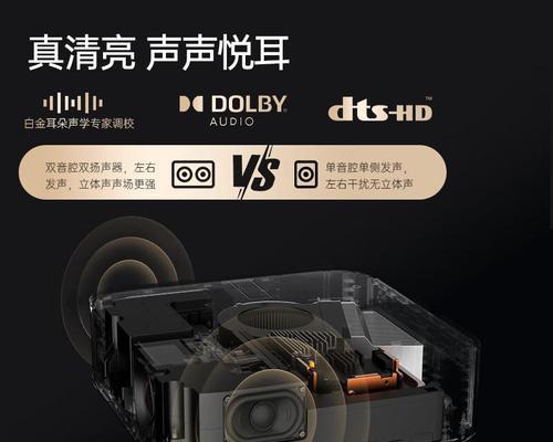 pericat投影仪性能如何？用户评价怎么样？