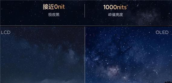 小米电脑显示器如何调节对比度？