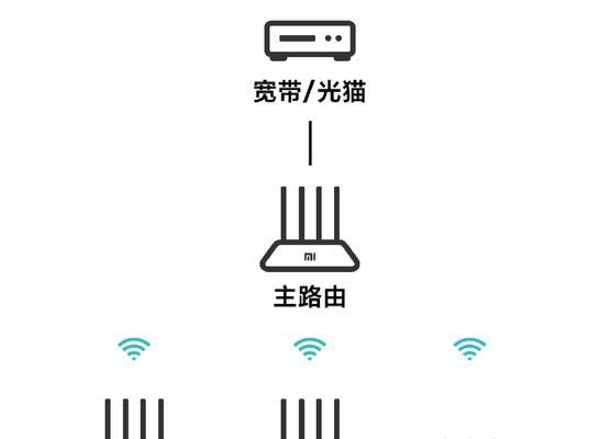 电脑连接wifi的正确步骤是什么？