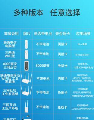 移动随身wifi如何连接笔记本电脑？连接步骤是什么？