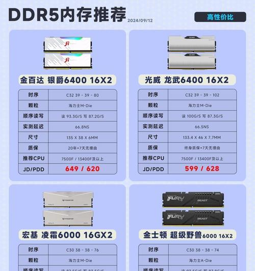 16GB虚拟内存设置方法是什么？最小值和最大值有何区别？