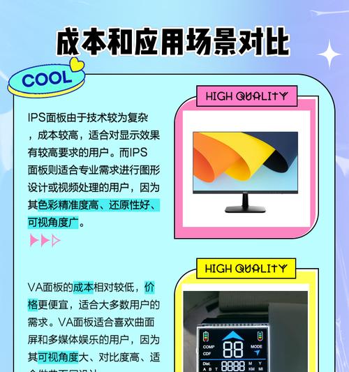 va屏和ips屏有哪些区别？如何根据需求选择合适的屏幕类型？