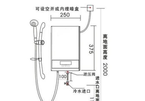 新热水器怎么接管图解？接管新热水器的步骤和注意事项有哪些？
