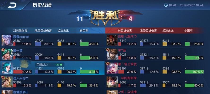 王者荣耀KDA18.2代表什么？高KDA的意义何在？