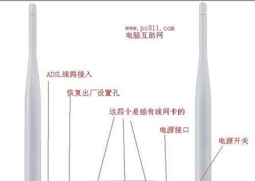 路由器如何实现远距离连接？有哪些有效的方法？