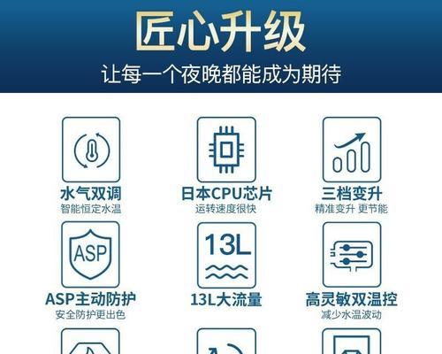 华蒂燃气热水器显示f4是何含义？