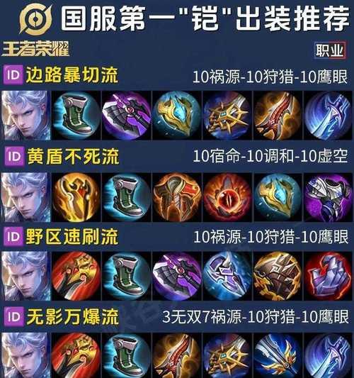 王者荣耀凯的技能组合是什么？如何有效使用凯的技能？