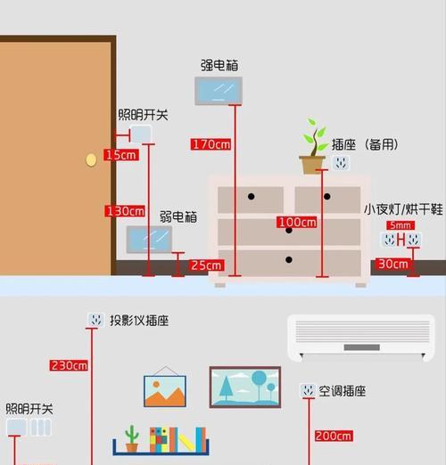 热水器播座烫是什么原因？如何安全处理？