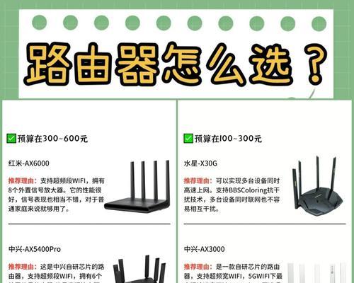 游戏路由器的特点和优势是什么？