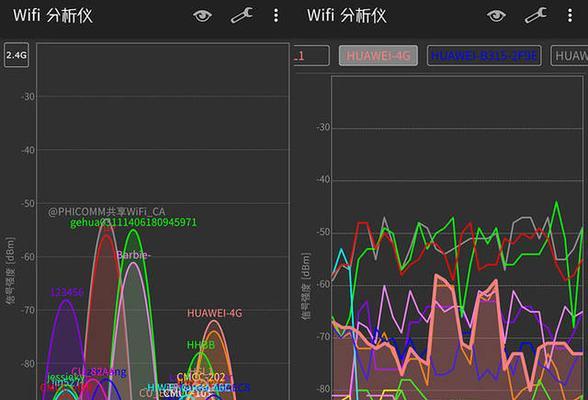 路由器信号测试仪器如何使用？