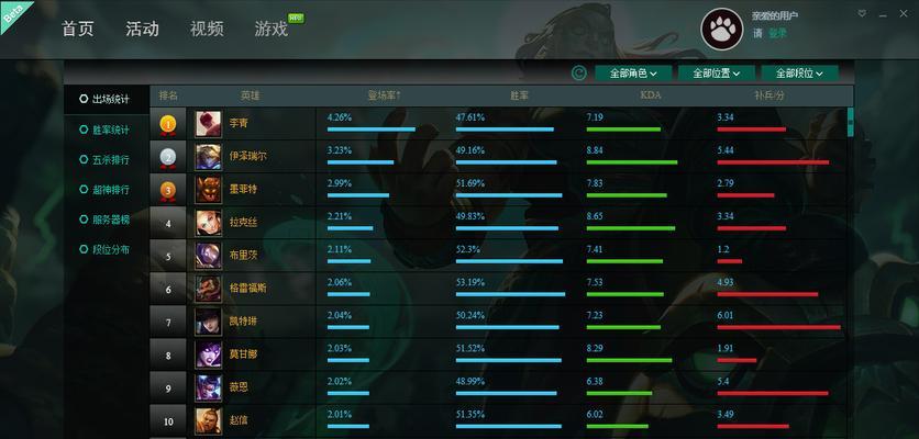 英雄联盟开场配置设置方法是什么？