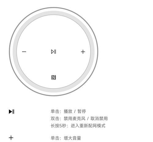 贝斯线如何正确插入音箱？