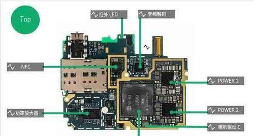 小米12p屏幕失灵解决方法？