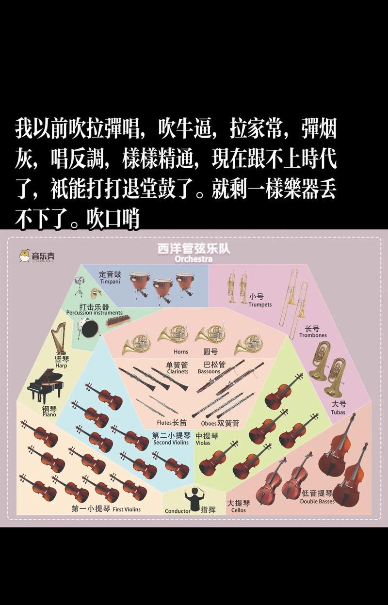 不连音箱怎么弹吉他？有哪些技巧可以实现静音练习？