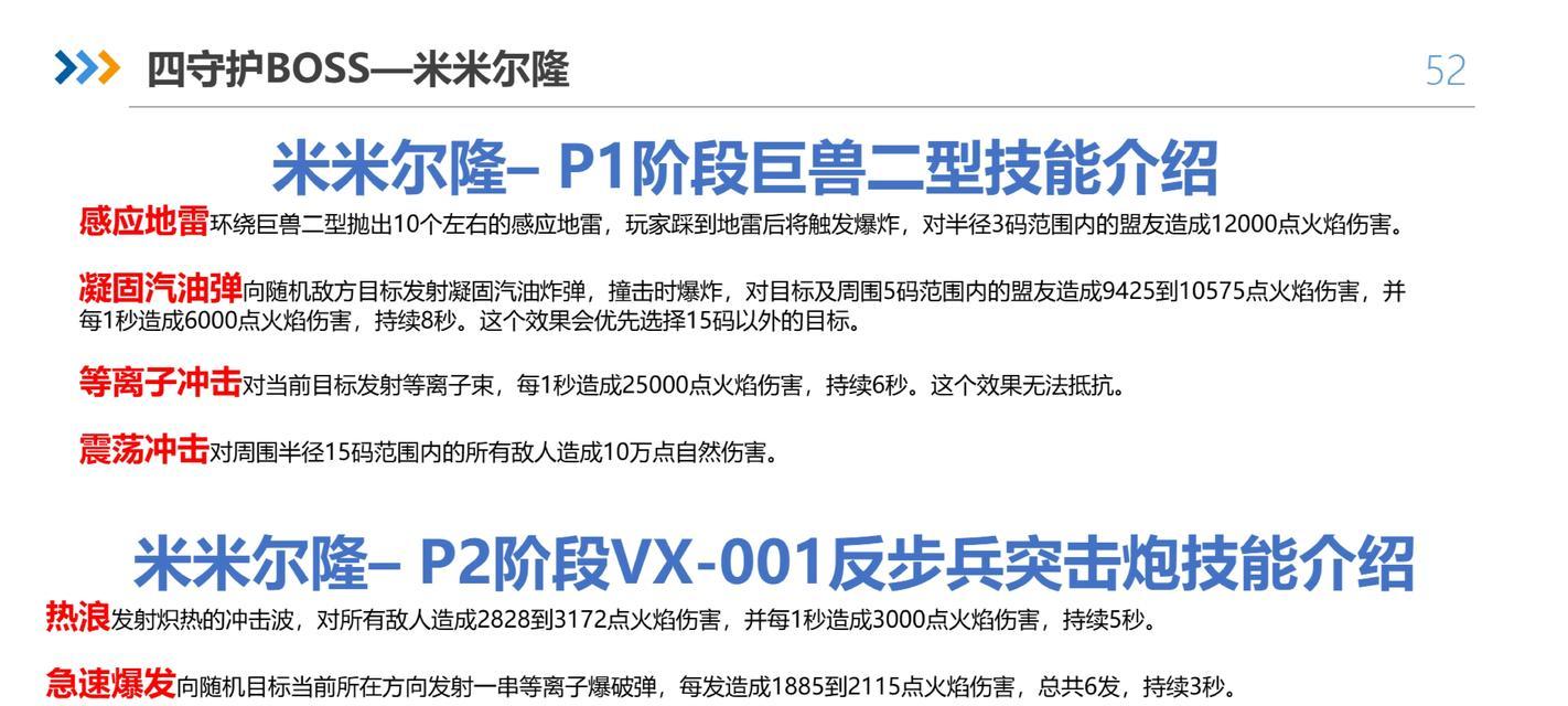 魔兽世界中安琪拉怪物的打法是什么？战斗策略有哪些？