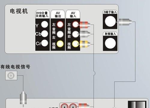 不安装电视机顶盒如何接收信号？设置步骤详细吗？