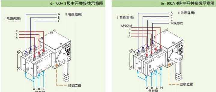 独立电源音箱接线方法？接线时的注意事项是什么？