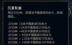 英雄联盟自适应装备叫什么？自适应装备的正确使用方法是什么？
