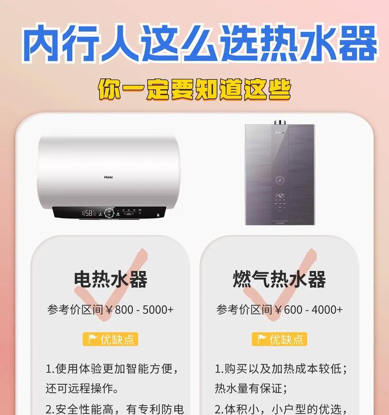 速热水器配件安装需要注意哪些问题？