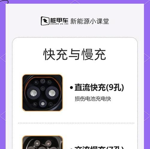 大小号充电器有什么区别？如何正确区分它们？