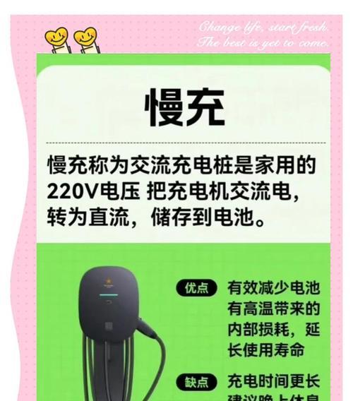 大小号充电器有什么区别？如何正确区分它们？