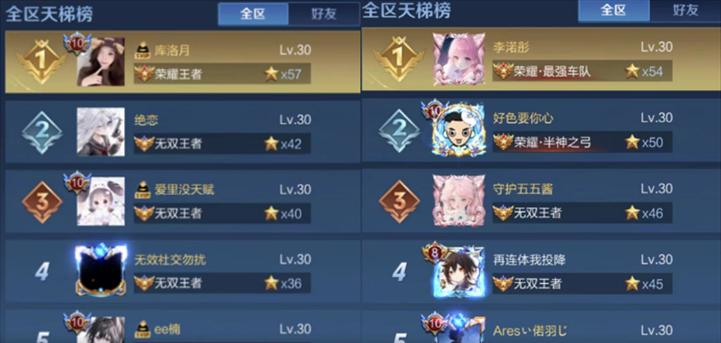 王者荣耀王者段位为何被玩家认为水？
