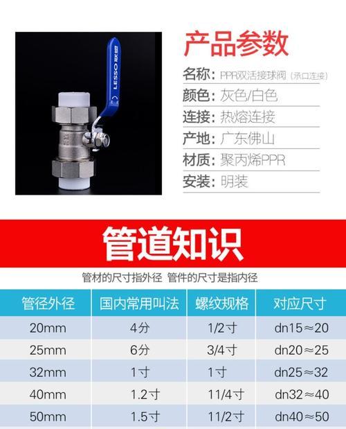 热水器阀门球型阀有何作用？如何正确使用？
